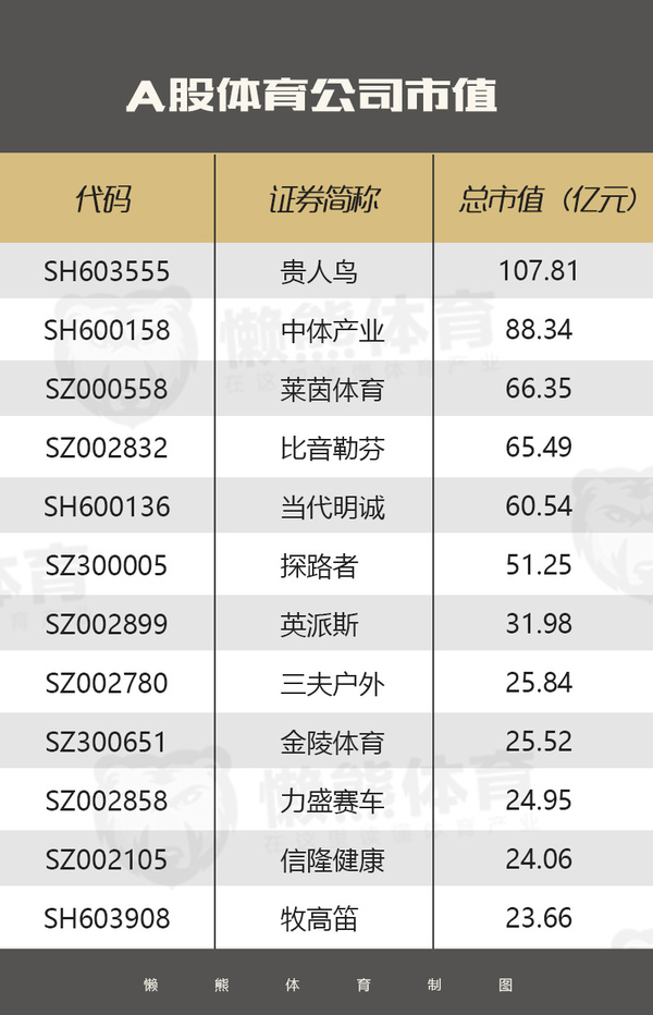 a股市值1218.jpeg