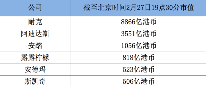 屏幕快照 2018-02-27 下午7.39.40.png