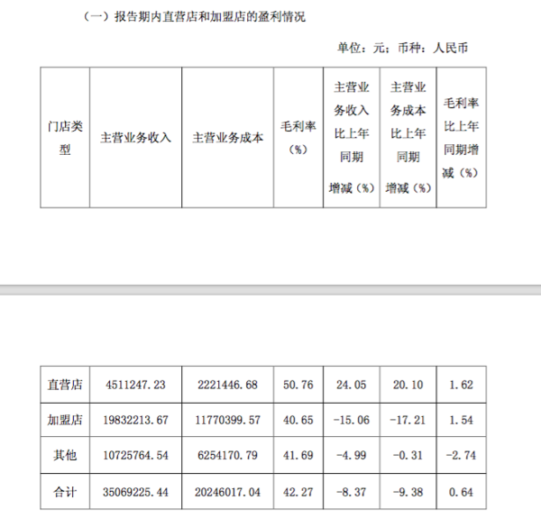 屏幕快照 2018-04-28 上午10.25.38.png