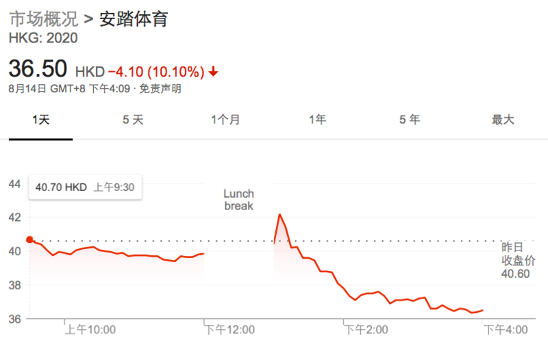 屏幕快照 2018-08-14 下午8.17.41.png