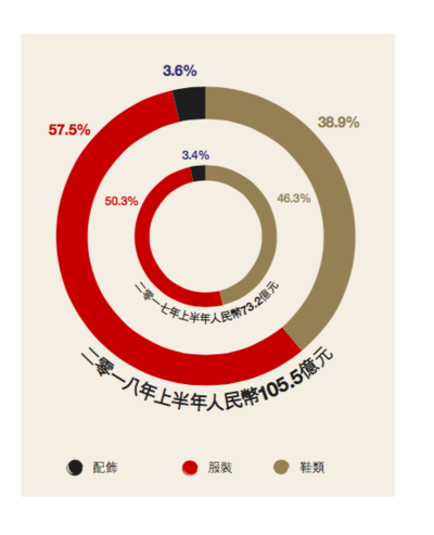 屏幕快照 2018-08-14 下午12.30.42.png