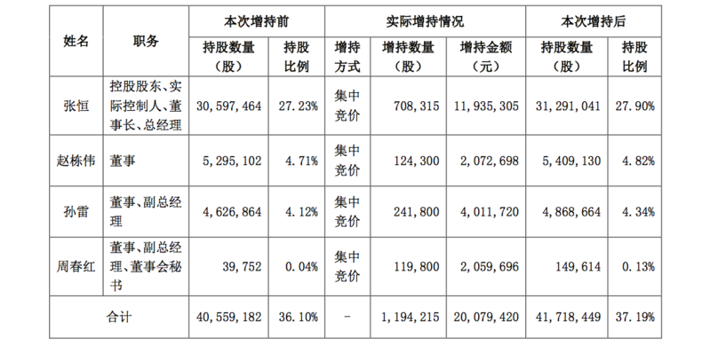 屏幕快照 2018-08-18 上午10.49.51.png