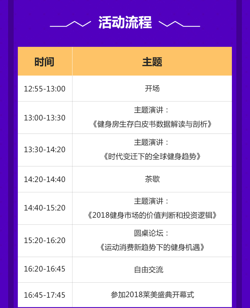 如何把握健身的时代机遇，10月19日上海活动报名了 | 懒熊FutureDay 