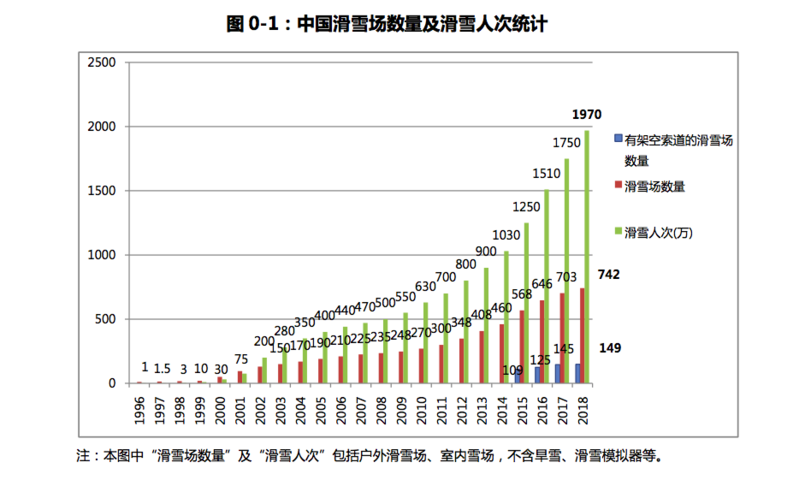 屏幕快照 2019-01-19 下午5.19.52.png