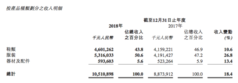 屏幕快照 2019-03-22 下午7.46.54.png