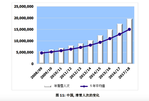 屏幕快照 2019-04-19 下午3.41.35.png