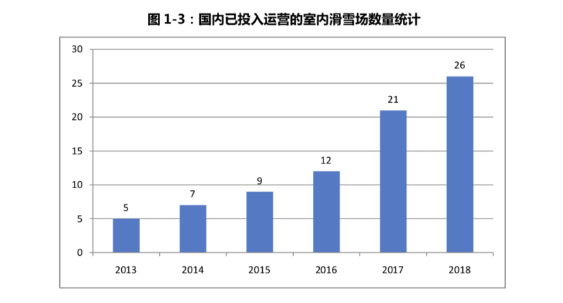 屏幕快照 2019-06-17 上午9.57.36.png