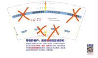12200102 9盎司2千：长帅free 一次性定制纸杯、一次性广告纸杯设计图
