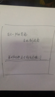 15191110达邦胶业 7盎司：百度微信0627石材守护专家 一次性定制纸杯、一次性广告纸杯设计图