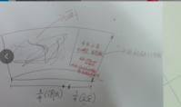 12200116 布衣土菜馆9盎司1千个：绿箭侠殷旭辉 一次性定制纸杯、一次性广告纸杯设计图