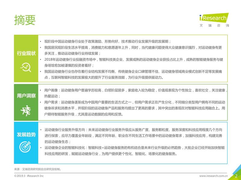 中国运动健身行业发展趋势白皮书_000002.jpg