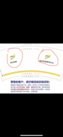 12200528 濉溪县融媒体中心9盎司1万只：赵燃8 一次性定制纸杯、一次性广告纸杯设计图