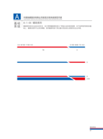 12200610重庆轨道江跳线建设运营有限公司 12盎司1000个：sjse1130 一次性定制纸杯、一次性广告纸杯设计图