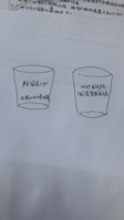 12200702 9盎司1千个：咩咩漫漫 一次性定制纸杯、一次性广告纸杯设计图