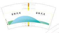 https://tcs.teambition.net/thumbnail/111ubcd0fbb5edaecaf46f2b176895fcb1d2/w/200/h/200纸杯定做 设计图附件