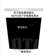 12200609岂个名字 一次性定制纸杯、一次性广告纸杯设计图