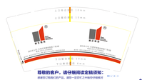 1220722 9盎司1千个：微信 秋霞 一次性定制纸杯、一次性广告纸杯设计图