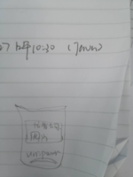 12200720 9盎司特厚1千：viya植 一次性定制纸杯、一次性广告纸杯设计图