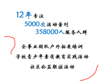 12200810 9盎司1千个：yuanyuan727813 一次性定制纸杯、一次性广告纸杯设计图