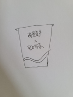 https://tcs.teambition.net/thumbnail/311z435300d481fe1b0e2d9f626b124f4e0e/w/200/h/200纸杯定做 设计图附件