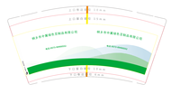 11210319 9盎司特厚2千个：包子脸豆腐脑 一次性定制纸杯、一次性广告纸杯设计图