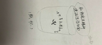 https://tcs.teambition.net/thumbnail/311zf0582364056995f6fc5c66dd84c89e72/w/200/h/200纸杯定做 设计图附件