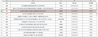 12201218 心田花开（新） 9盎司30万个（有尾款）：可爱的包子蒙 一次性定制纸杯、一次性广告纸杯设计图