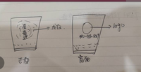 13201205 9盎司特厚1千个：睡美人的春天1 一次性定制纸杯、一次性广告纸杯设计图