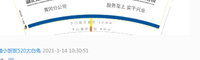 12210313 9盎司特厚1千个：熊猫小饭饭520大白兔 一次性定制纸杯、一次性广告纸杯设计图