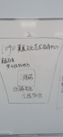 https://tcs.teambition.net/thumbnail/31241ce5f4c0735602bb52082a2b4d9c481c/w/200/h/200纸杯定做 设计图附件