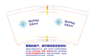 122100518 百图生科9盎司加厚340克专版1千个加急（顺丰寄付陆运）：angel88love（微信） 一次性定制纸杯、一次性广告纸杯设计图