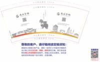 https://tcs.teambition.net/thumbnail/312656fb488dee66fe3c12574946e2a7af88/w/200/h/200纸杯定做 设计图附件