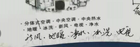 12210601 9盎司特厚2千个：无影少年8573（）微信 一次性定制纸杯、一次性广告纸杯设计图