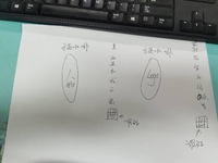 12210713 禾苗咖啡12盎司1千：七少妖殇 一次性定制纸杯、一次性广告纸杯设计图