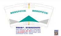 https://tcs.teambition.net/thumbnail/3127d62eaa8fdafe1c67cf9c5738de40a94b/w/200/h/200纸杯定做 设计图附件