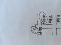 12210825有改齐河高杰口腔9盎司1万个：石头麻麻20140318 一次性定制纸杯、一次性广告纸杯设计图