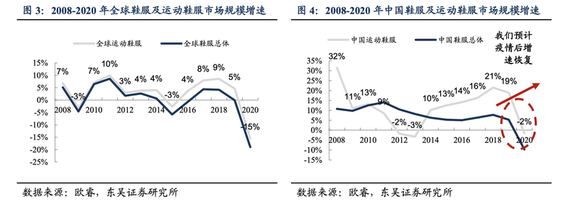 截屏2021-08-30 22.10.32.png