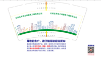 12210907 9盎司1千：tb86075652 一次性定制纸杯、一次性广告纸杯设计图