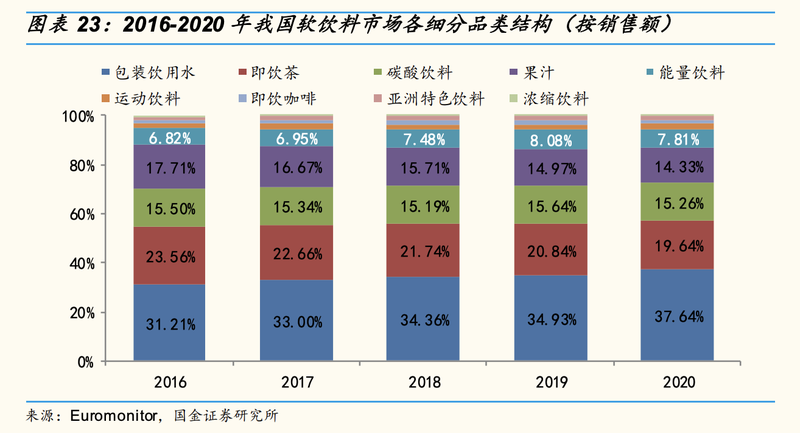 截屏2021-08-30 16.52.15.png