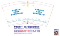 https://tcs.teambition.net/thumbnail/312a0340cd5b1d7d95faf203291b31f9ea8a/w/200/h/200纸杯定做 设计图附件