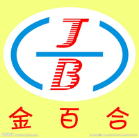 https://tcs.teambition.net/thumbnail/312a56ae18d1926920353c56deaa622ba5f8/w/200/h/200纸杯定做 设计图附件
