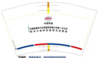 12211118（有改）中国铁建（正确版本） 12盎司：装不出的味道 一次性定制纸杯、一次性广告纸杯设计图
