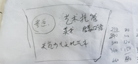 https://tcs.teambition.net/thumbnail/312b7eba5c7f009298cfacbe8ce4975300a9/w/200/h/200纸杯定做 设计图附件
