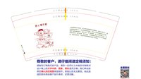 132101028 9盎司1千个：喵喵yjz 一次性定制纸杯、一次性广告纸杯设计图