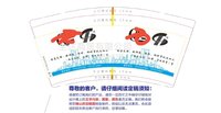 12211217 9盎司1千个：yhjdxfsh 一次性定制纸杯、一次性广告纸杯设计图