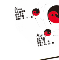 13220117 医德养生堂7盎司1千个：tb697259924 一次性定制纸杯、一次性广告纸杯设计图