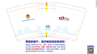 12220304 9盎司 个：tb407194269 一次性定制纸杯、一次性广告纸杯设计图