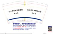 12220413 9盎司：雅泰石材装饰 一次性定制纸杯、一次性广告纸杯设计图