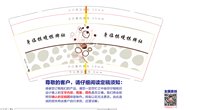 https://tcs.teambition.net/thumbnail/312gf160ef1b4fae74ad19b6df8be6983fa5/w/200/h/200纸杯定做 设计图附件