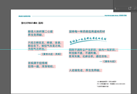 122210229盎司1千：zhan6xu6 一次性定制纸杯、一次性广告纸杯设计图